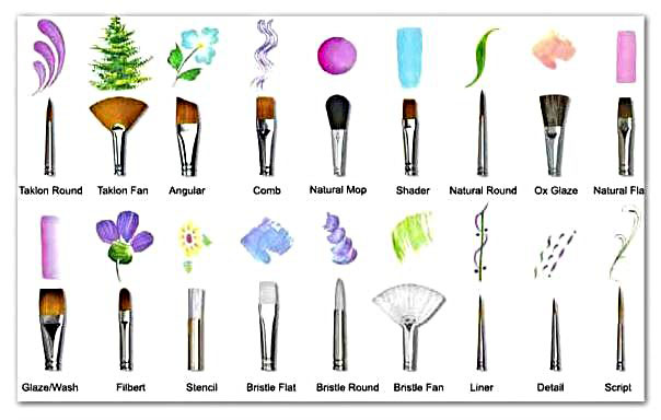 Nail Art Brushes